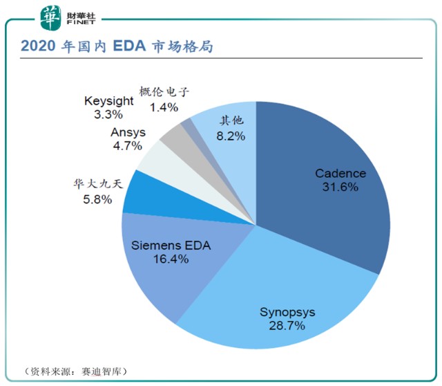 美国漫画市场_美国次级抵押贷款市场_美国市场