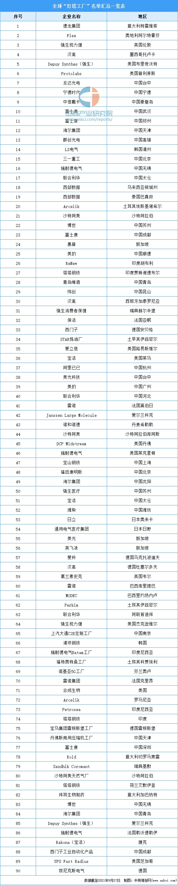 时代招商引资,力求打造更便捷更高效的招商引资平台,为广大的招商人员