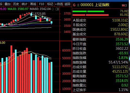 广西2106股票价格_行情_走势图—东方财富网