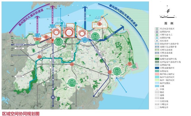 海口市国土空间总体规划20202035公众版公开征求意见