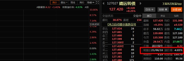 龙源电力a股上市提示一个亏损的风险