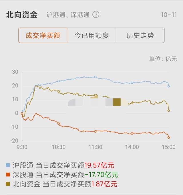 中国重工股票价格_行情_走势图—东方财富网