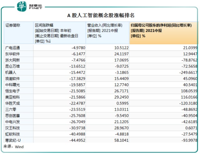 事实:到底是什么决定了云冰卡盟的排名？