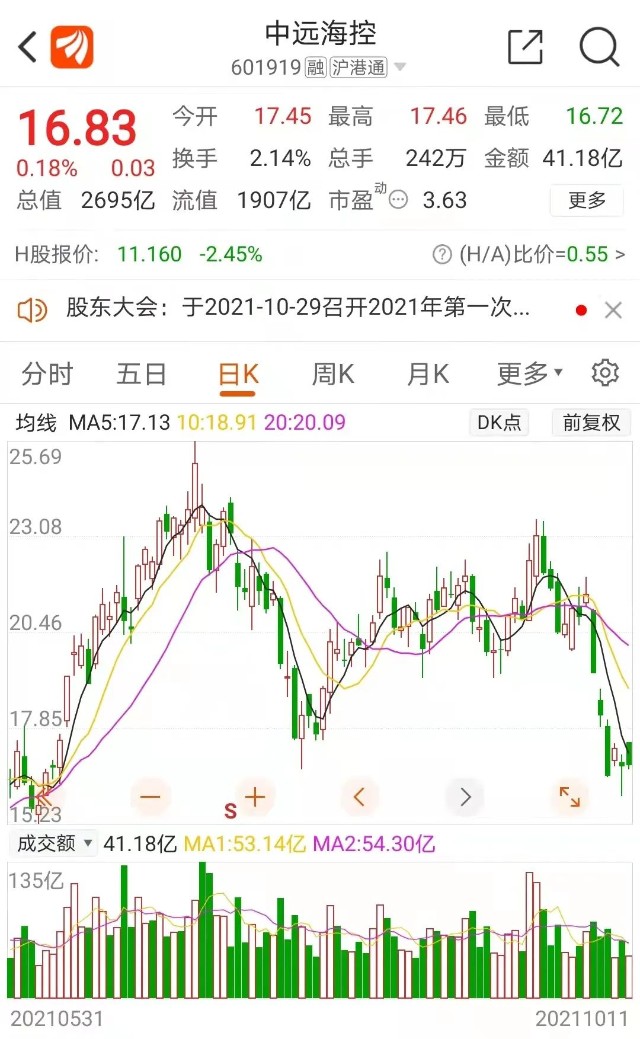 龙江2109 _ 股票行情 _ 东方财富网