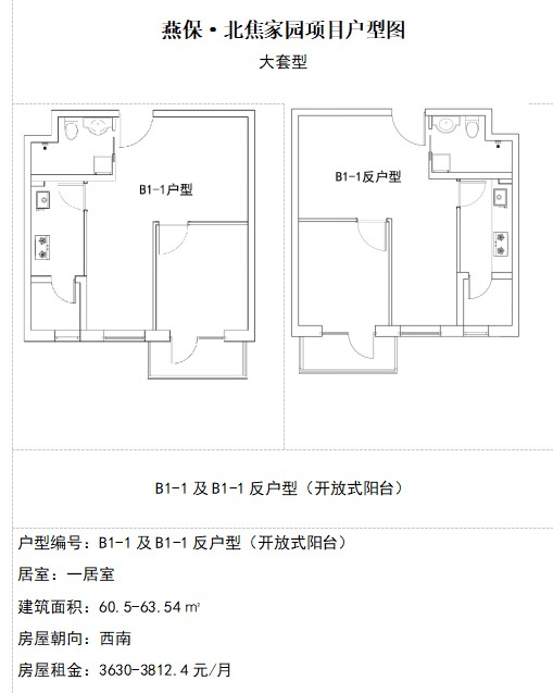 租金标准为每月每平方米60元;位于黑庄户的燕保双桥家园项目,租金标准