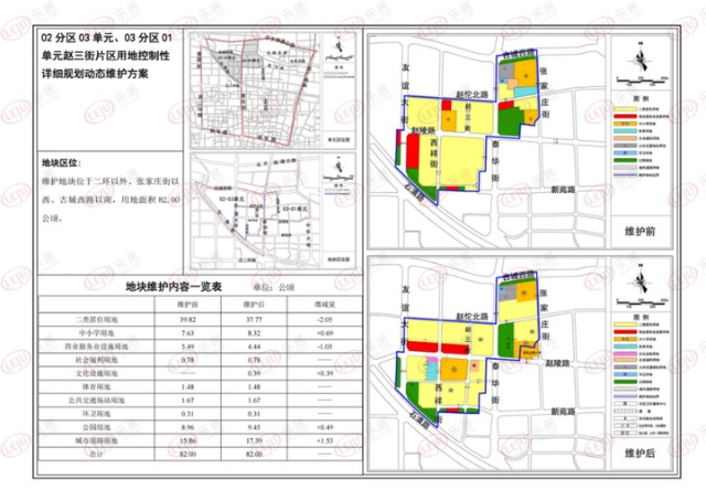 1230亩石家庄两大地块控规方案公示赵三街片区在列