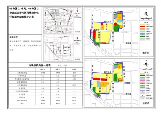 赵三街片区等2地块共1373亩用地规划调整