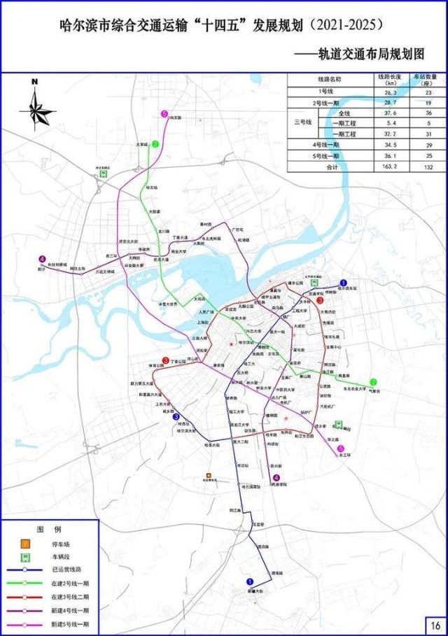 中明确:未来五年,哈尔滨将新建地铁4,5号线