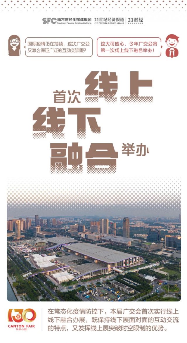 一组海报揭晓第130届广交会将迎来哪些史无前例的第一次