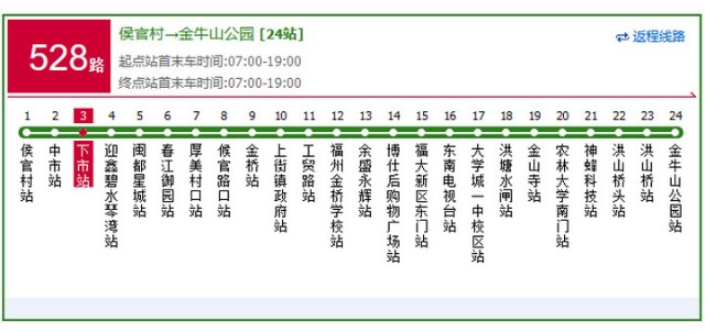 主要线路有528路,地铁接驳7号专线等公交线路,可畅达大学城,金牛山