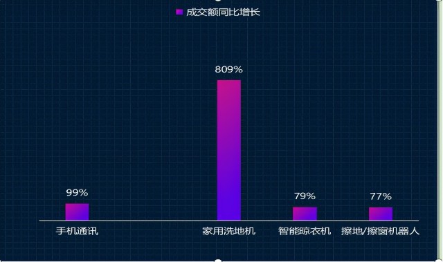 老年人的空闲时间多,陪伴,社交需求,休闲,娱乐等精神需求强烈.