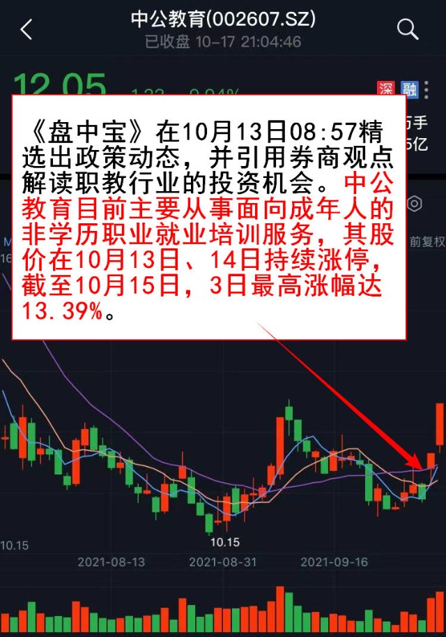 周回顾涨知识一文读懂捕捉短线题材的常见思路