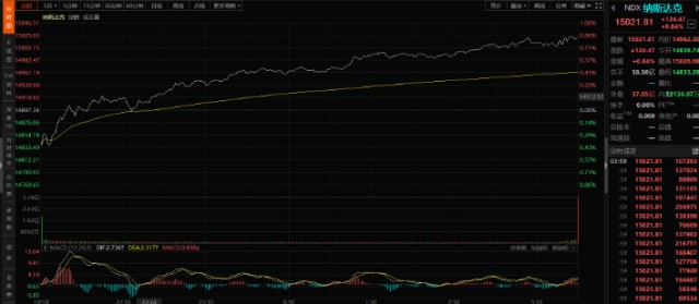 中国a50etf股票价格_行情_走势图—东方财富网