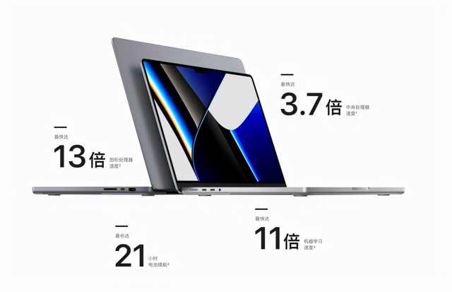 搭载m1max芯片的苹果macbookpro发布性能令人震惊