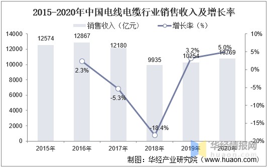 矿用电缆挂钩电缆夹_矿用阻燃电缆有哪些型号_矿用高压电缆型号