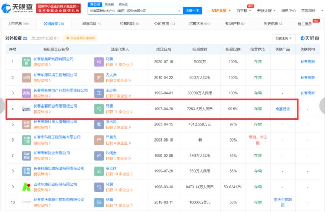 空手套白狼坑了13家上市公司损失超过240亿元