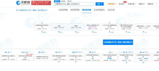 空手套白狼坑了13家上市公司损失超过240亿元