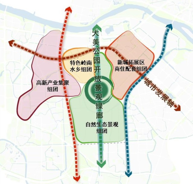 新增7宗宅地小学初中北滘大美公园片区详细规划出炉