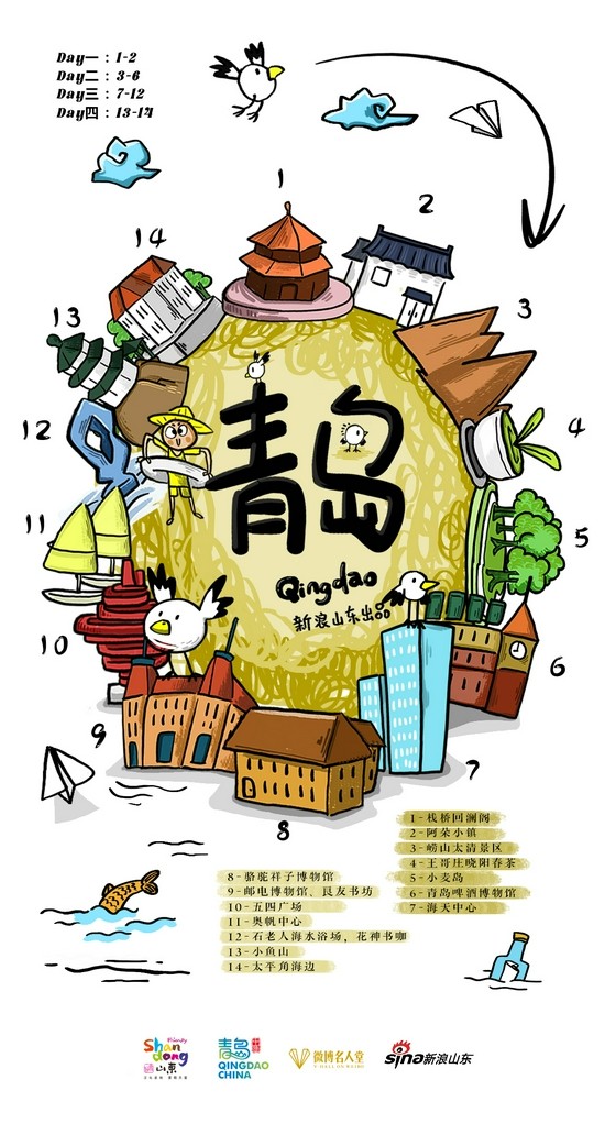 超红带你游青岛大v行来啦一座有故事的城市讲给你听