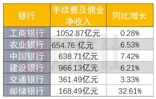 农业银行股票价格_行情_走势图—东方财富网