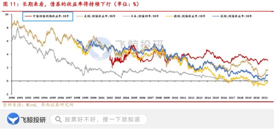 贵州茅台到底是被低估还是被高估了现金流折现案例