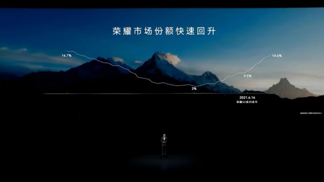 2021年q3中国手机市场 新格局或已形成:荣耀,苹果成最大赢家