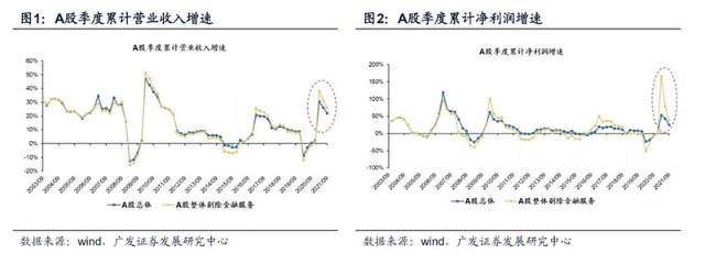 21华强e2股票价格_行情_走势图—东方财富网