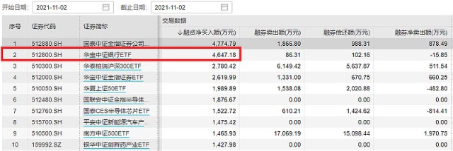 农业银行股票价格_行情_走势图—东方财富网