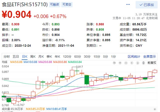 迎驾贡酒股票价格_行情_走势图—东方财富网