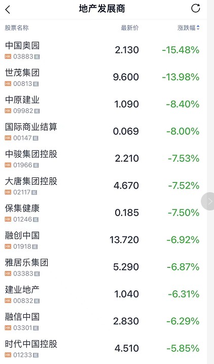 (来源:中国基金报的财富号 2021-11-05 15:58)[点击查看原文]