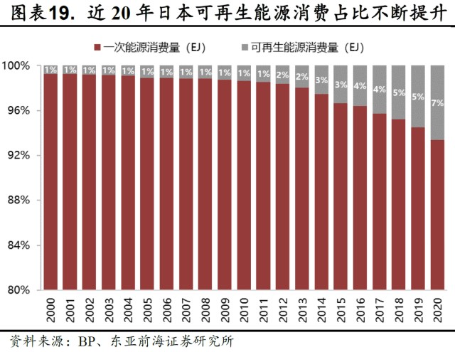 氢能战争中国发展氢能源是不是给日本接盘