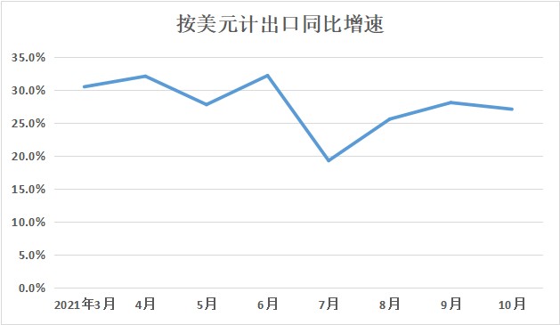 历年汽车销量_罗志祥历年唱片销量_汽车终端销量和实销量