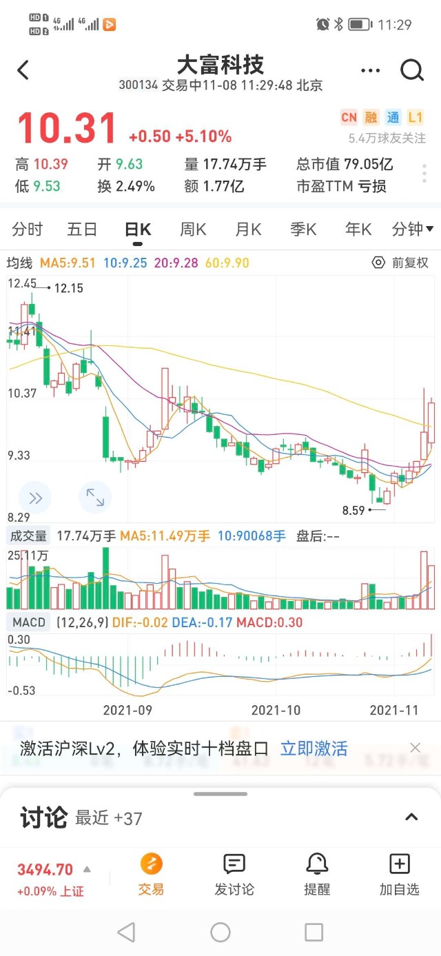 大富科技潜力十足