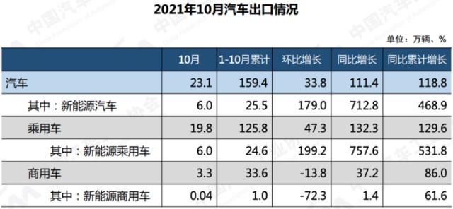 中国中国汽车2013销量_汽车销量_4月suv销量排行榜 汽车之家
