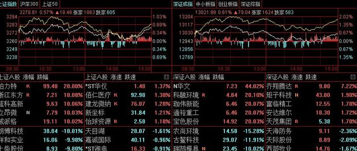 迎驾贡酒股票价格_行情_走势图—东方财富网