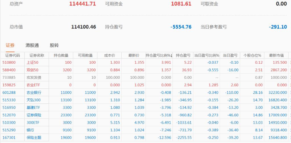 农业银行股票价格_行情_走势图—东方财富网