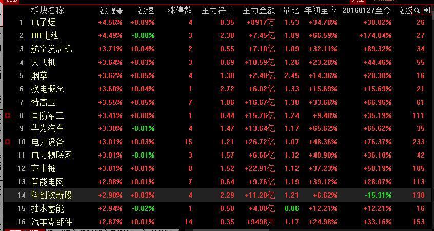 福星股份股票价格_行情_走势图—东方财富网