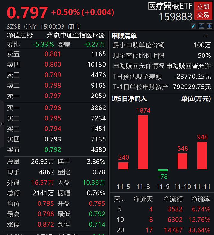 凯普生物股票价格_行情_走势图—东方财富网