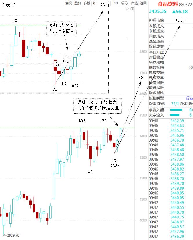 20同煤03股票价格_行情_走势图—东方财富网