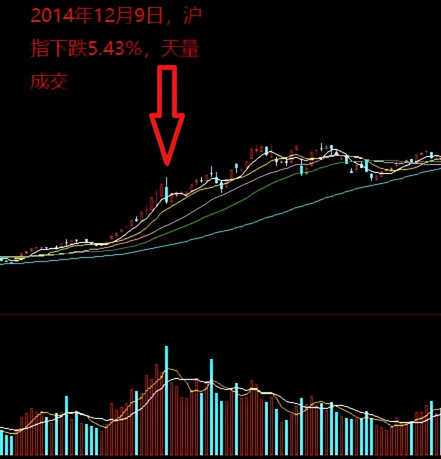 20同煤03股票价格_行情_走势图—东方财富网