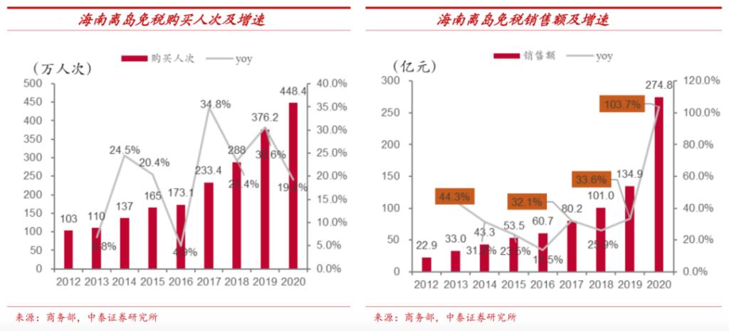 长三角etf股票价格_行情_走势图—东方财富网