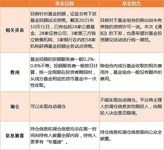 中国煤炭报数字报_基金公告 报证监局备案_中国基金报 论坛