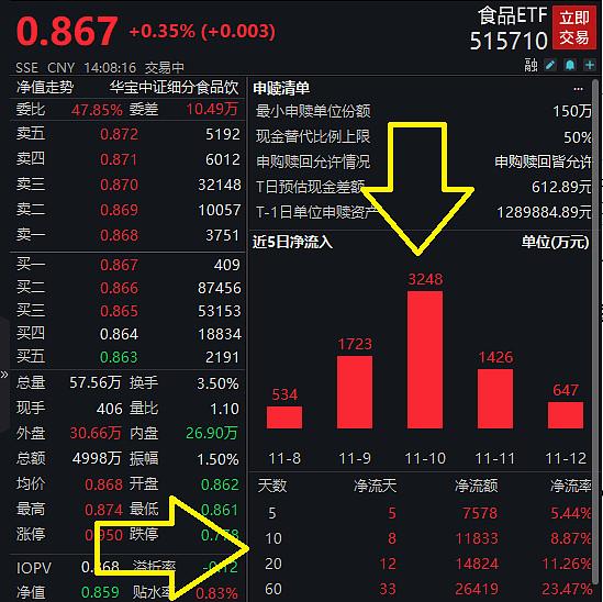 农业银行股票价格_行情_走势图—东方财富网