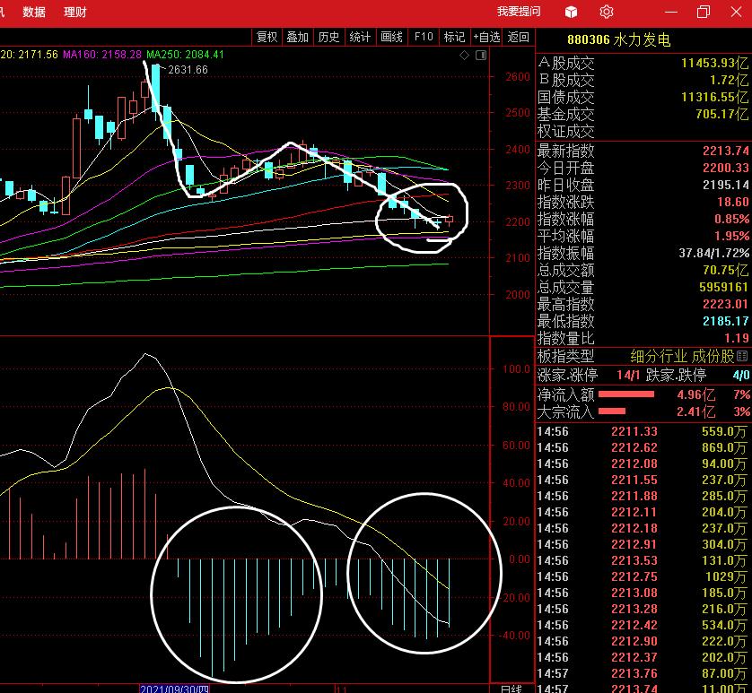 明星电力股票价格_行情_走势图—东方财富网