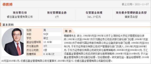 百亿基金经理三季度都买了啥睿远傅鹏博赵枫