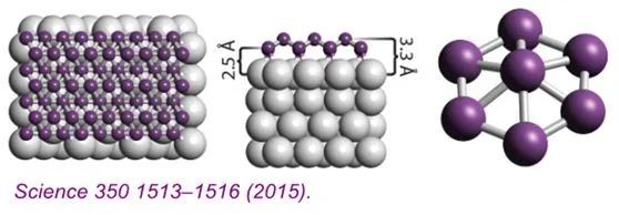 上图中,硼烯中的硼原子呈蜂窝状排列,由接近平面的b7簇组成,每个