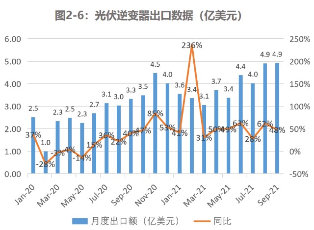 600275股最近动态_a股b股h股n股s股区别表格_个股动态