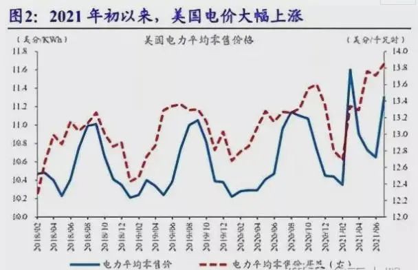 中国市场还有一个“怪现象”：国内出口石油价格远低于进口价格