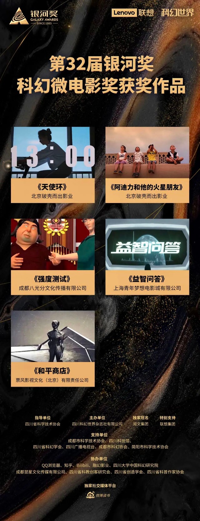 2021银河奖最值得看的微电影合集文末有福利