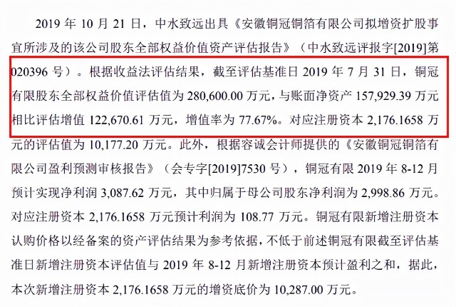 铜冠铜箔招股书频被揭底数据异常谁的锅